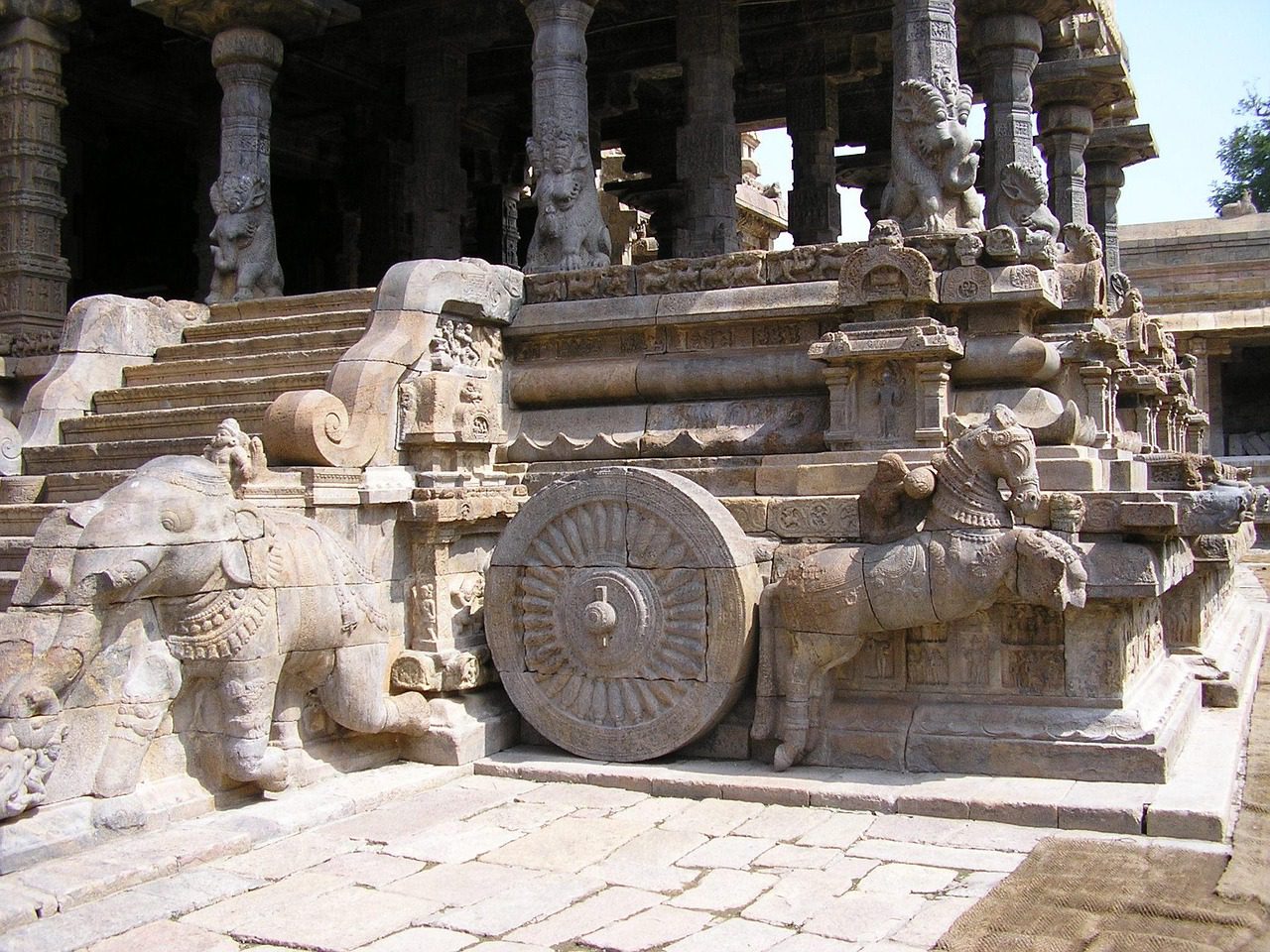 Thanjavur Temple